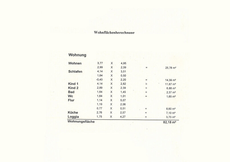 Wohnflächenberechnung
